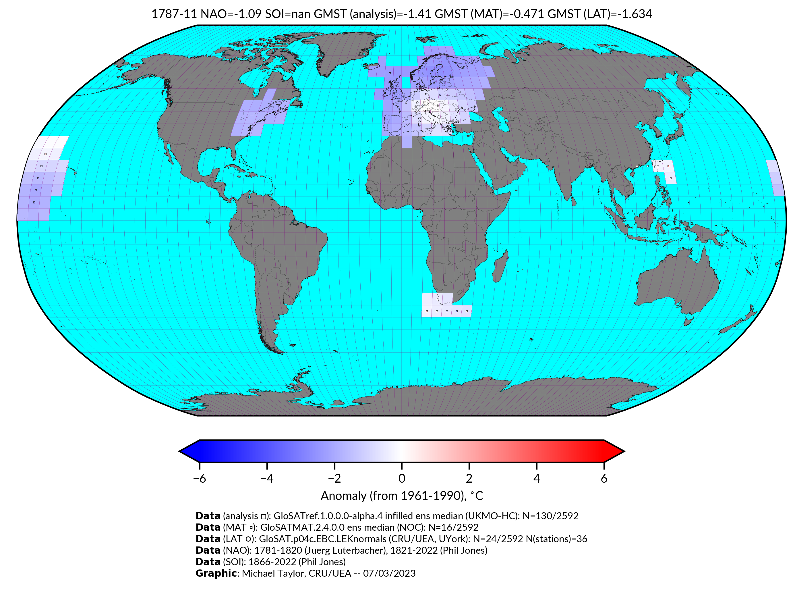 GloSAT temperature anomalies for Nov 1787