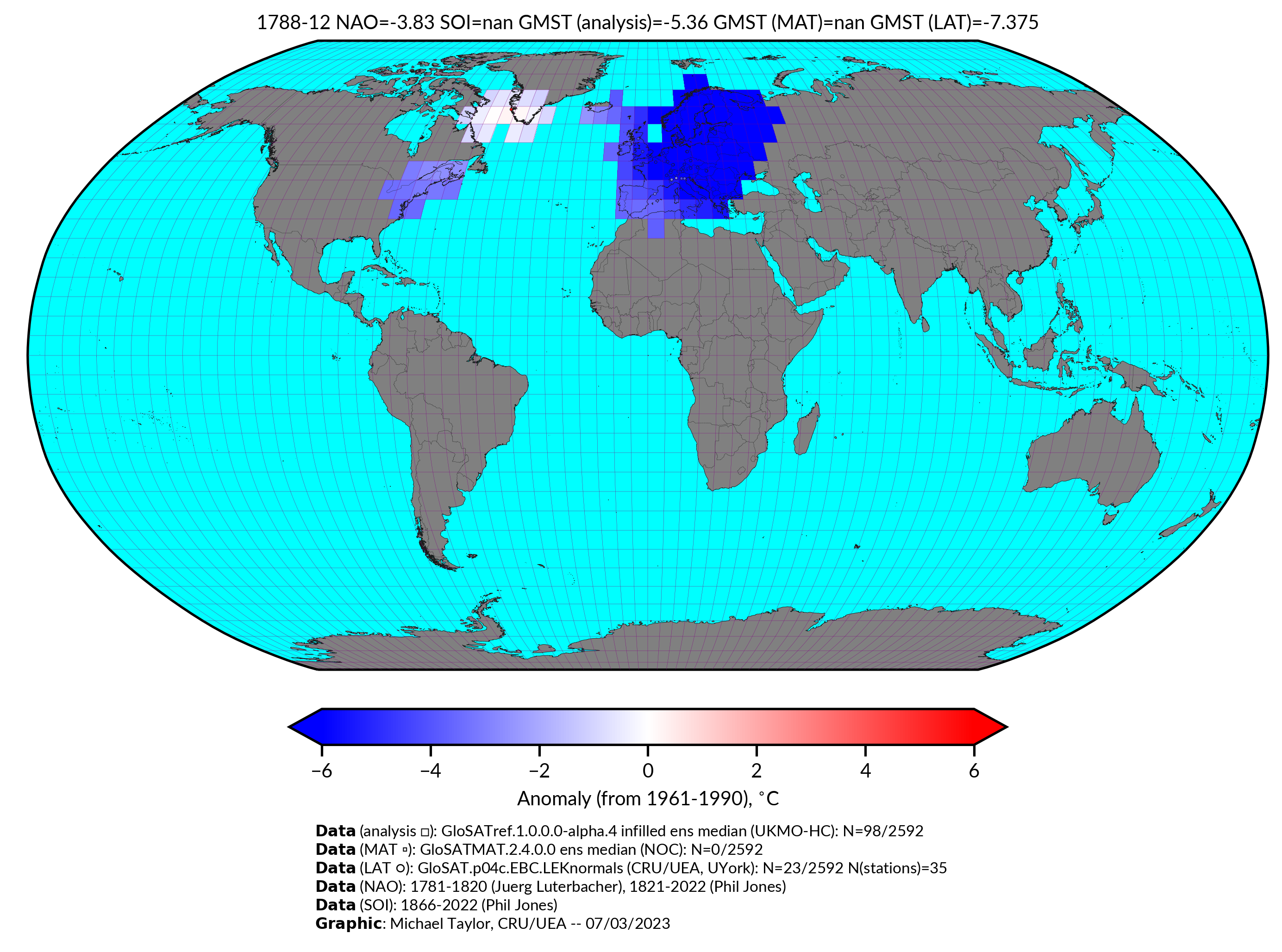 GloSAT temperature anomalies for Dec 1788