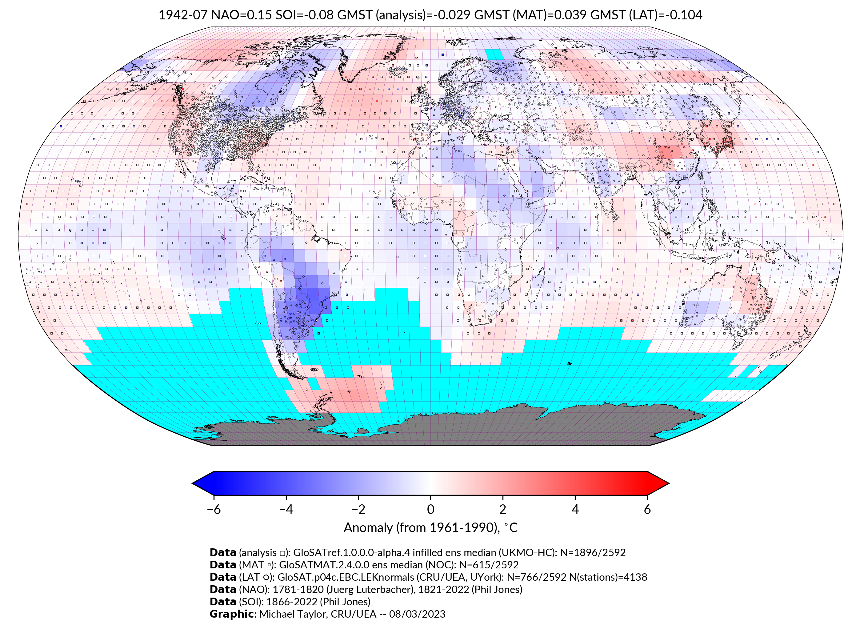 GloSAT temperature anomalies for Jul 1942