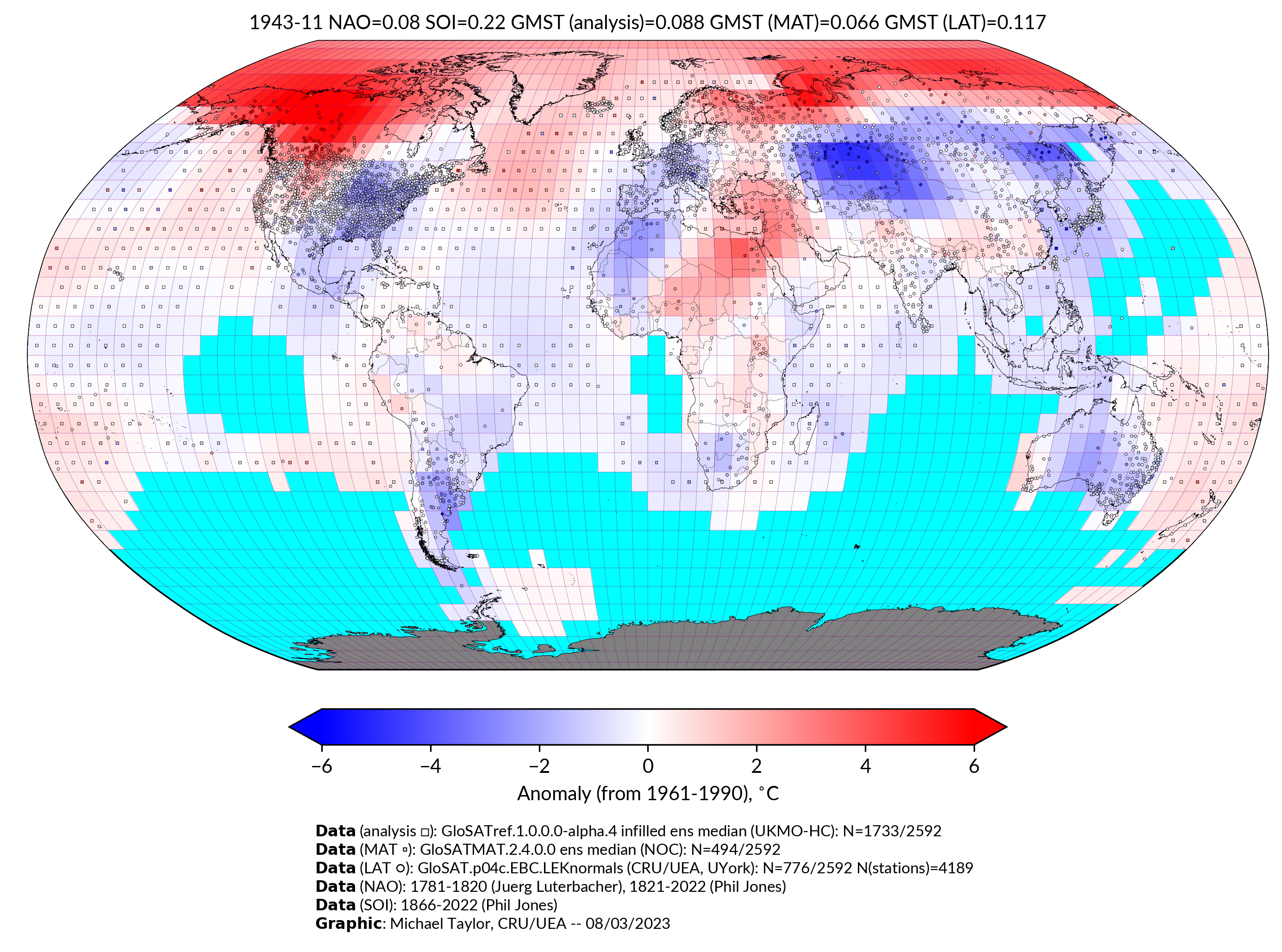 GloSAT temperature anomalies for Nov 1943