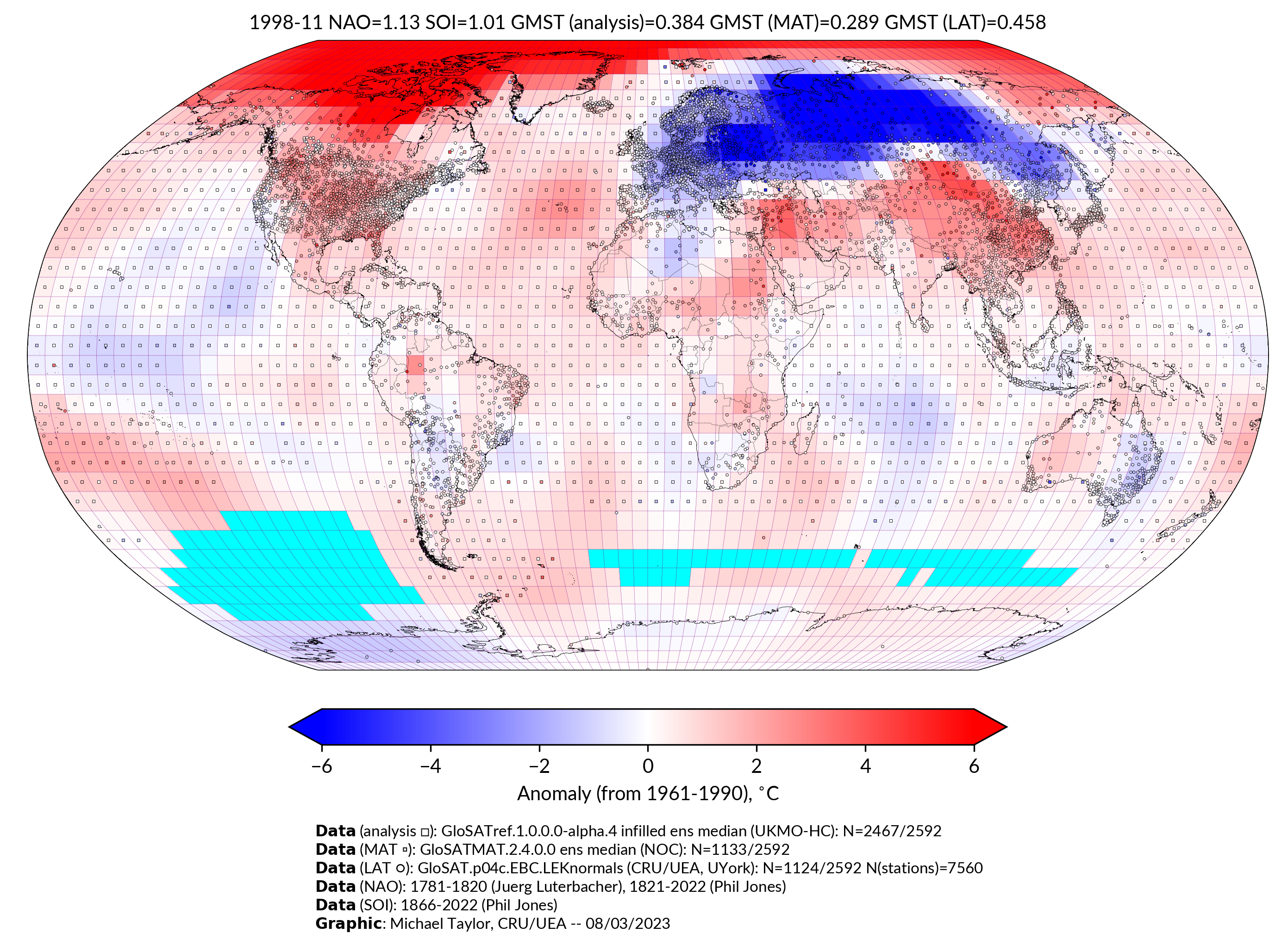 GloSAT temperature anomalies for Nov 1998